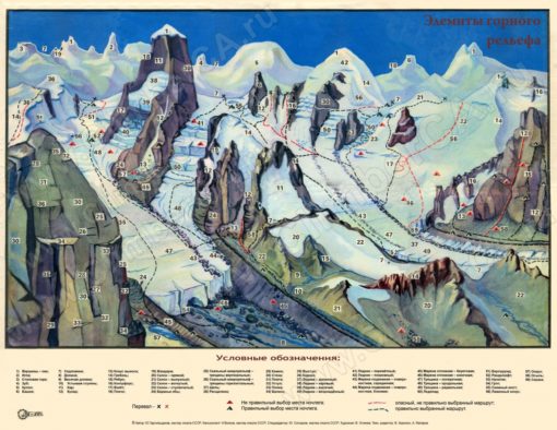 Схема восточнее Черека Балкарского