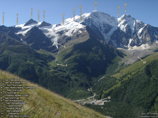 Маршрут большой Когутай, (комбинированный, 2а)