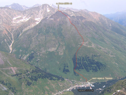 Восхождение на пик Иткол (3531 м)