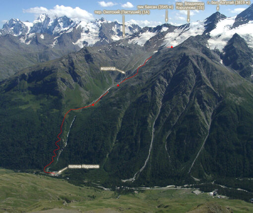 Восхождение на г. Большой Когутай (3819 м) по восточному гребню (1Б)