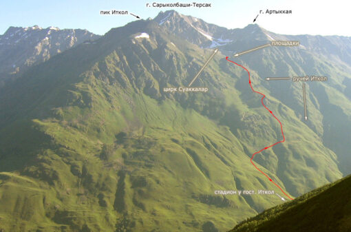 Восхождение на г. Сарыколбаши-Терсак (3776 м)