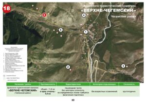 Туристические маршруты по КБР