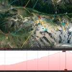 Гийбашкель - профиль рельефа