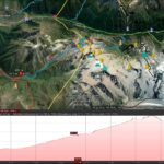 Гийбашкель - профиль рельефа