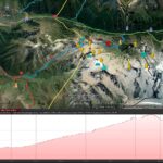 Гийбашкель - профиль рельефа