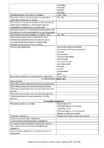 Паспорт туристического маршрута