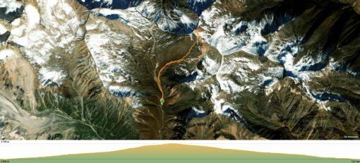 Маршрут — Долина реки Сарынсу – КестантыТау