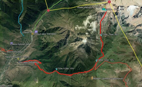 Гийбашкель