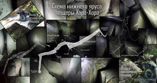 г.Хара-Хора