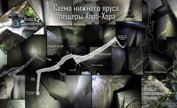 пещера г.Хара-Хора