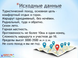 Как собрать рюкзак