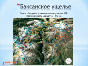 География КБР