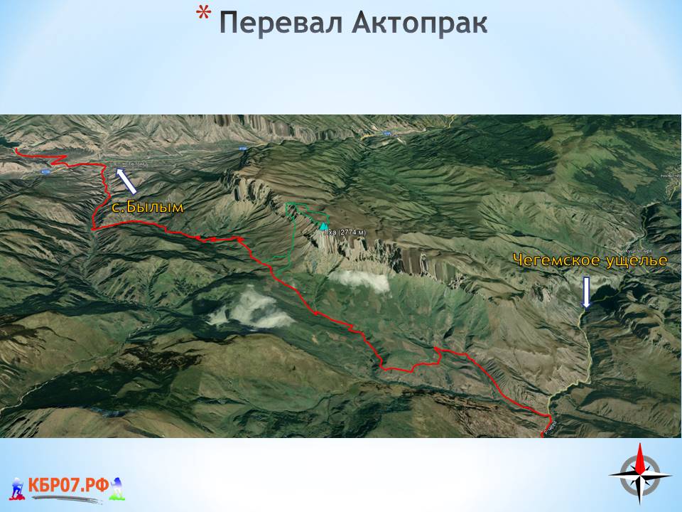 Карта маршрутов в приэльбрусье