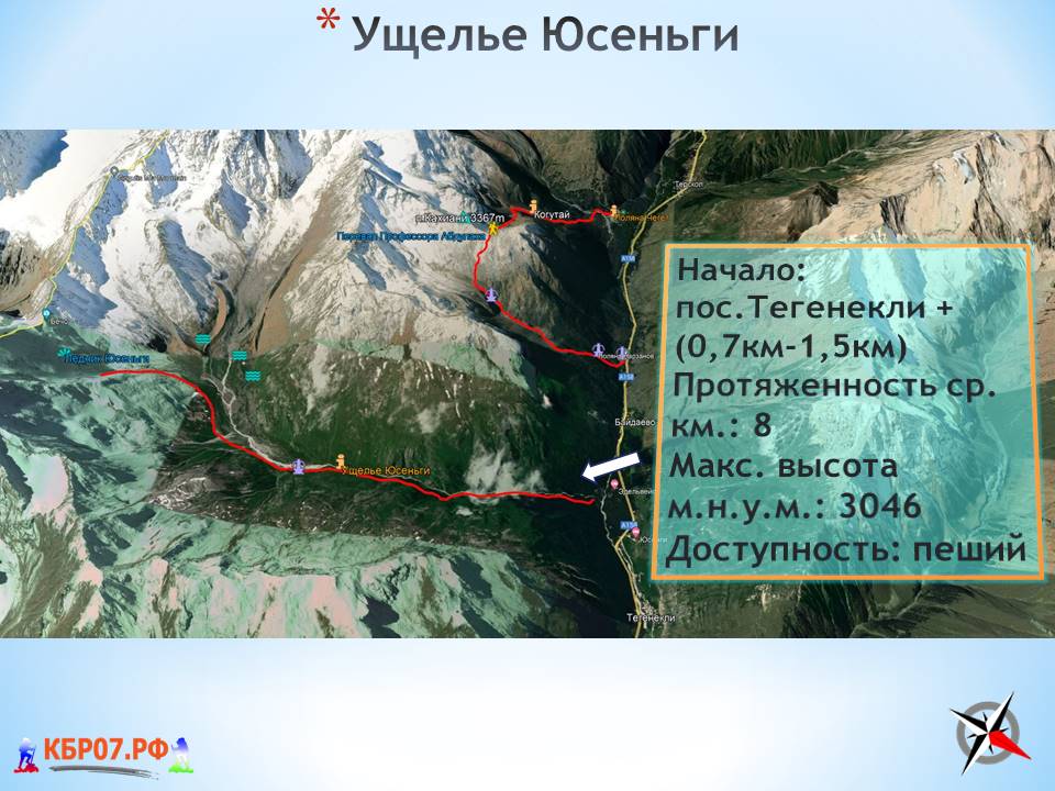 Карта маршрутов в приэльбрусье