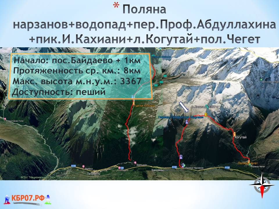 Карта маршрутов в приэльбрусье