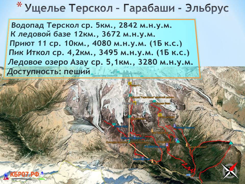 Баксанское ущелье карта