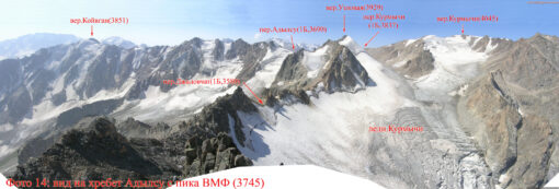 Адырсу — Путеводитель