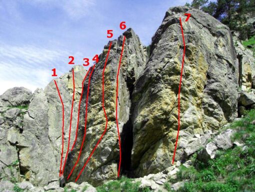 Адылсу — Путеводитель