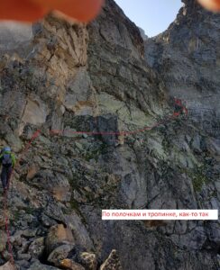 Маршрут на пик Саратова Юрия