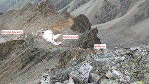 Маршрут на пик Архимеда