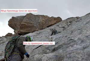 Маршрут на пик Архимеда